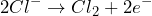 \[2Cl^- \rightarrow Cl_2 + 2e^-\]