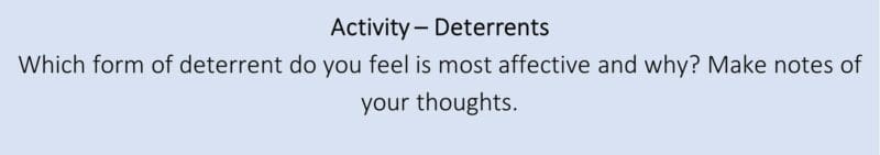 Activity – Deterrents Activity – Deterrents