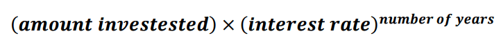 Interest Compound interest ratio