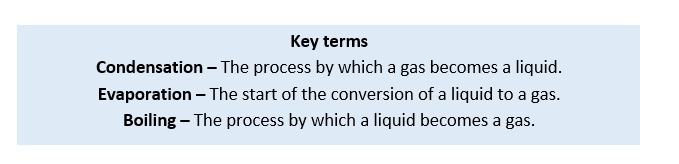 Changes of state key terms Changes of state key terms