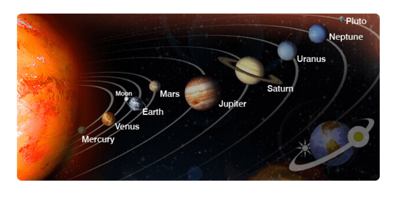 The Planets The Planets