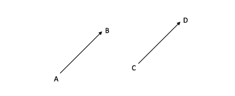Vectors in different locations Vectors in different locations