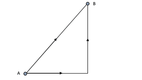right-angled triangle right-angled triangle
