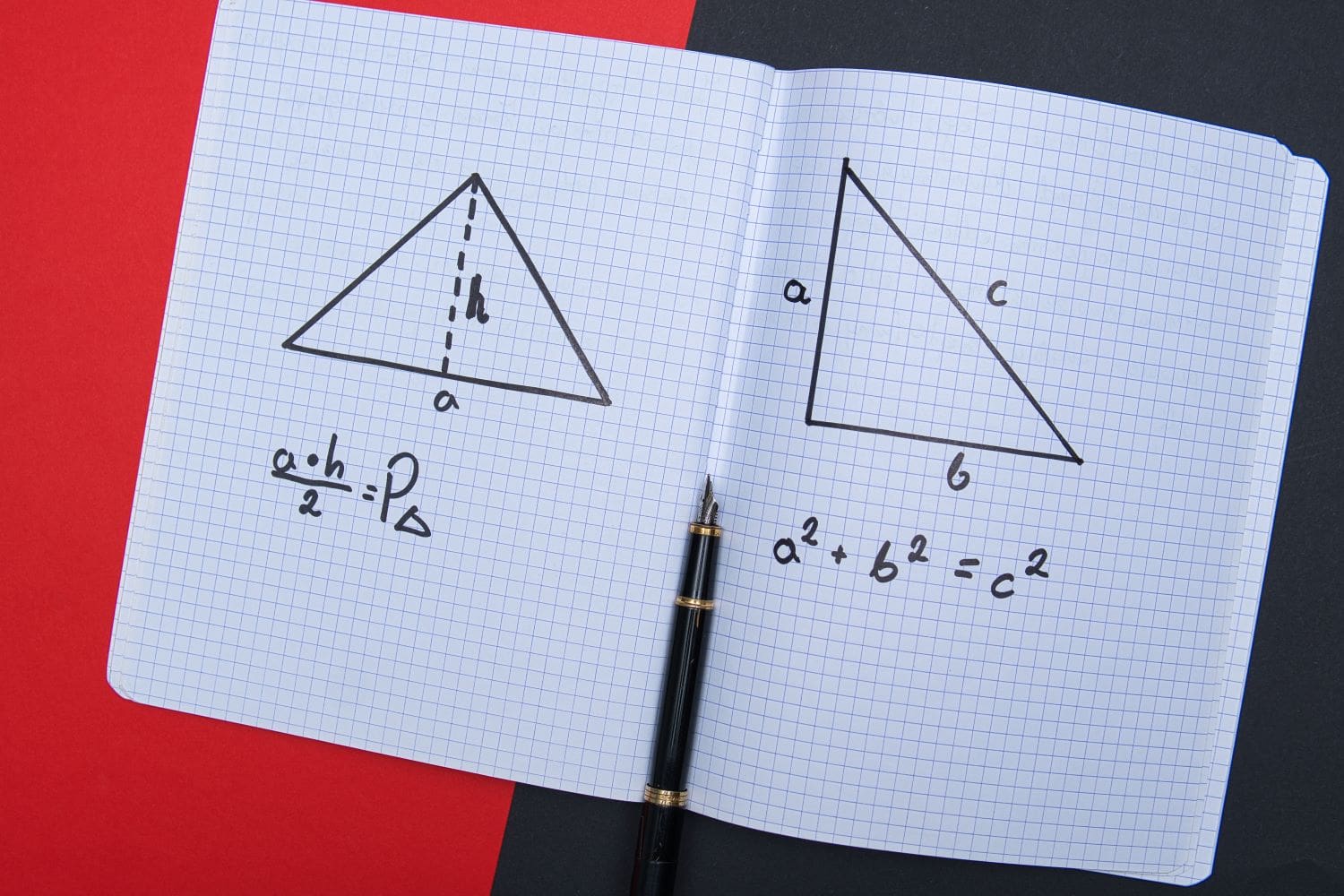Role of Theorems Role of Theorems