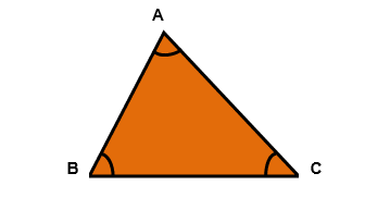 The Angle Sum Theorem The Angle Sum Theorem